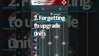Thumbnail: Top Research Mistakes in Supremacy (CON): WW3