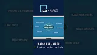 Thumbnail: Energy 101 Intro To Carbon Markets Reel