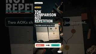 Thumbnail: Comparison Is Not Repetition in TOK