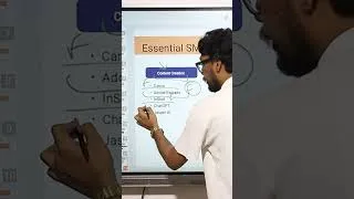 Thumbnail: [Free Tools] Are You Using The RIGHT Tools For Content Creation? 🤔 #shorts