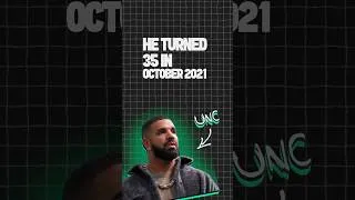 Thumbnail: 8 Things We’d Have Missed if #Drake had ACTUALLY Retired