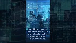 Thumbnail: Design LLD distributed system