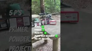 Thumbnail: The 5 P’s of Muzzloader