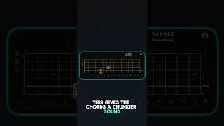 Thumbnail: Everything You Need to Know About Power Chords