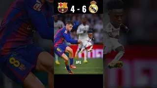 Thumbnail: 🔥 YAMAL DESTROYED BY MBAPPÉ! 😱 | BARCA 3-0 REAL MADRID… FINAL 4-6! 🤯🔥