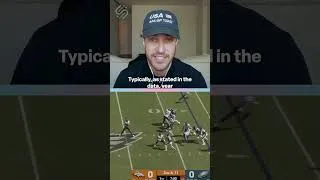 Thumbnail: "The ideal slot defender is Jalen Ramsey in the Brandon Staley defense" -- Sam Bruchhaus