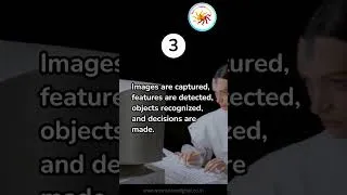Thumbnail: unlocking the secrets of computer vision