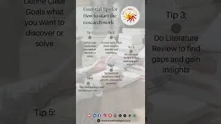 Thumbnail: Starting Research Work Made EASY in 2025