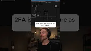 Thumbnail: You can't hack what was never sent