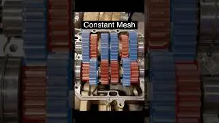 Thumbnail: How Motorcycle Transmissions Work
