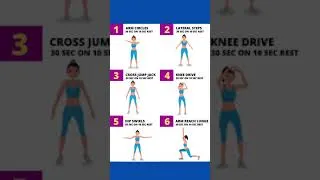 Thumbnail: Secret Full Body FAT LOSS Workout in 7 Days #youtubeshorts #shorts