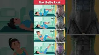 Thumbnail: Flat Belly Fast at Home #shorts