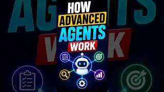 Thumbnail: Google Antigravity upgraded AI Agents