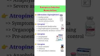 Thumbnail: Emergency Injection Name and Uses #emergencyinjection #medicine #medical