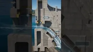 Thumbnail: Inside A Hydroelectric Power Plant: The Complete System 🏗️