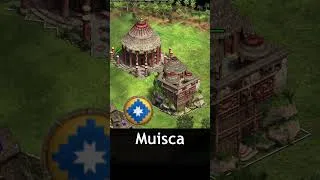 Thumbnail: Mapuche, Muisca, and Tupi Castles and Wonders | #TheLastChieftans
