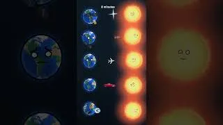 Thumbnail: Fastest Way to Reach a Sun in solarballs?@SolarBalls #shorts