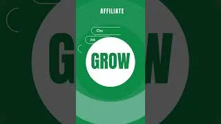 Thumbnail: Top 5 Affiliate Marketing Secrets You NEED to Know | affiliate tips success #shorts