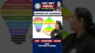 Thumbnail: Domain of Learning | UGC NET Paper 1 Tricks #UGCNET2025 #TeachingAptitude #DomainOfLearning