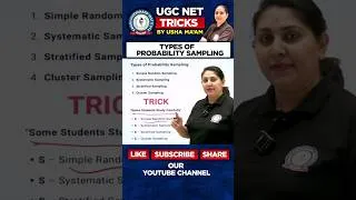 Thumbnail: Types of Probability Sampling | UGC NET Paper 1 #UGCNET #ProbabilitySampling #UGCNETTricks