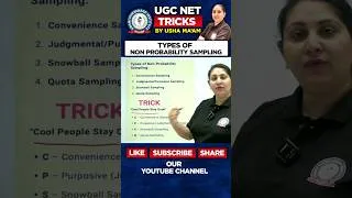 Thumbnail: Types of Non-Probability Sampling | UGC NET Paper 1 #UGCNET #NonProbabilitySampling #UGCNETTricks