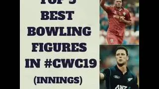 Thumbnail: Who do you think will lead the table after this World Cup Campaign!
