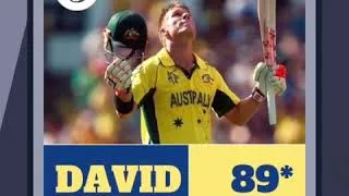 Thumbnail: Top 5 highest scorer so far in #CWC2019 !!