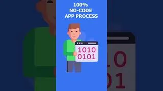 Thumbnail: Upload No Code Apps On  Store Now! 👩‍💻 #appbuilder #nocode #createapp  #googleplay