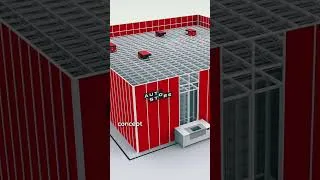 Thumbnail: Automated storage & retrieval systems by Swisslog to increase warehouse efficiency 💨 #asrs #shorts