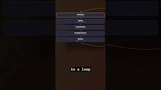 Thumbnail: The full pipeline of LLMs explained #LLM #ML #Programming #Explainer #howitsmade