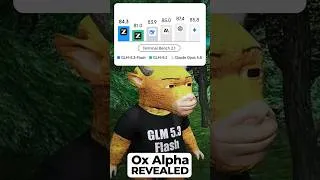 Thumbnail: Ox Alpha Is INSANE
