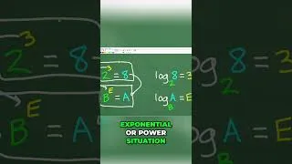 Thumbnail: Logarithms Explained From Base to Exponent to Answer #math #maths #algebra #shorts