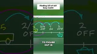 Thumbnail: Math Made Easy Calculate 2/3 of 45 Instantly! #math #maths #fraction