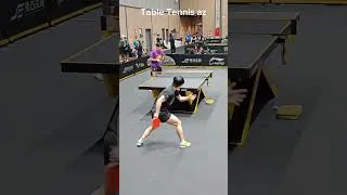 Thumbnail: Forehand Topspin #learntabletennis #tabletennis #slowmonition #pingpong