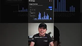 Thumbnail: A Quick Look into Aperture