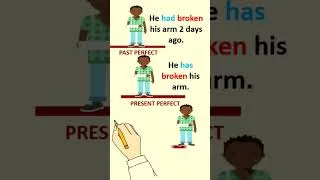 Thumbnail: How to learn perfect tenses when you don't feel like doing it