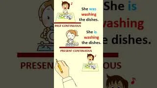 Thumbnail: I wish you would remember to speak like this  #verbtenses  #englishgrammar