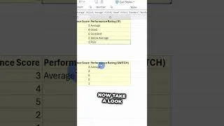 Thumbnail: Replace IF function with Switch Function in Excel