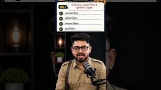 Thumbnail: કંડકટર Special PYQ 06 🚌  #conductor #gsrtcconductor #conductor2026