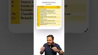 Thumbnail: Introduction to Law #law #shorts