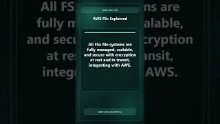 Thumbnail: AWS FSx Explained - [AWS-SAA-C03]
