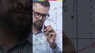 Thumbnail: Root-finding methods for nonlinear equations ❘ TECH Global University