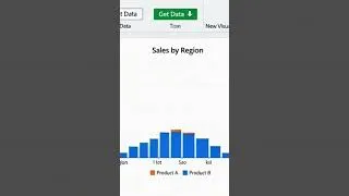 Thumbnail: power Business Intelligence#microsoftexcel