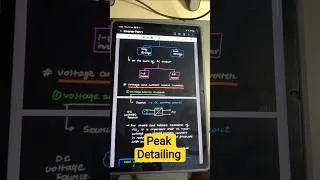 Thumbnail: Peak Detailing
