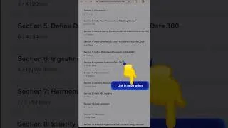 Thumbnail: Learn Salesforce Data 360 Fast ⚡ | Full Course on UdemyData 360 (Check Description For Coupen Code)