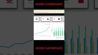 Thumbnail: CREATE A DASHBOARD USING HTML, CSS , JAVASCRIPT | ADMIN DASHBOARD WITH GRID AND FLEXBOX FROM SCRATCH