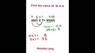 Thumbnail: number play | class 8 number play | Cryptarithm for class 8 | maths puzzle | find the value #maths