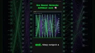Thumbnail: How AI Thinking Actually Work 🧠 #Shorts #MachineLearning