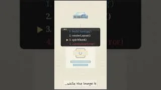 Thumbnail: JavaScript Promises Made Easy#coding #javascript #beginners #programming #webdevelopment #techstack