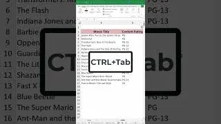 Thumbnail: Shortcut for Switching Between Open Excel Workbooks #shorts